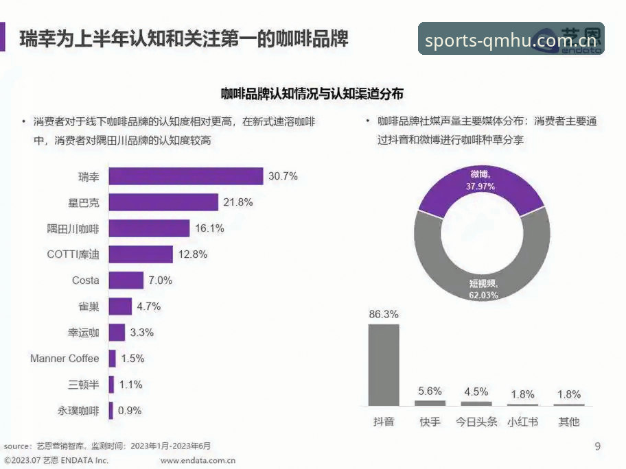 资深用户分享：球盟会安卓版实际使用心得与趋势洞察