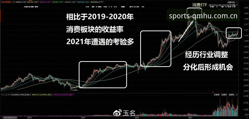 球盟会更新 G4前瞻分析:上海阵容深度与北京外线反击的攻守博弈