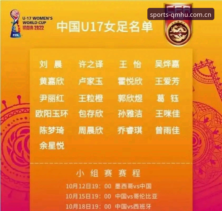 球盟会评价 U17世界杯抽签深度解析:中国足球青训新格局与球盟会体育观赛指南