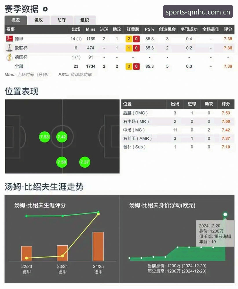 球盟会iOS版推荐 球盟会体育iOS版深度分析:从赛事体验到数据洞察的全面解析